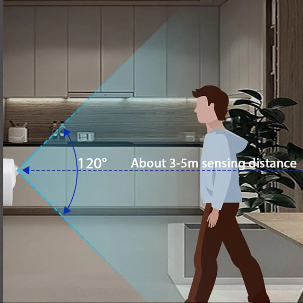 Light Bathroom Night Lamp For Home Aisle Wall Lamp LED Night Light Induction Light Bedroom Night Light Induction Night Ligh