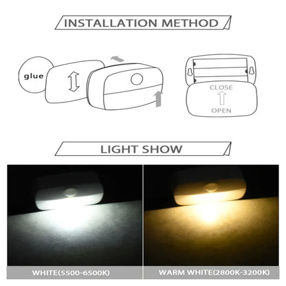 Light Bathroom Night Lamp For Home Aisle Wall Lamp LED Night Light Induction Light Bedroom Night Light Induction Night Ligh